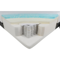 Livarno Home (Lidl) Royal Support Visco 7 zones à 1000 ressorts ensachés - Découpe du matelas