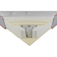 Merinos Pop - Découpe du matelas