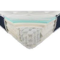 Morphea Matelas hybride luxe Victoria - Découpe du matelas