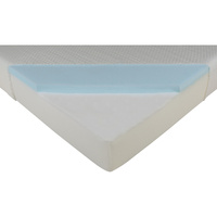 Slome Matelas Essentiel - Découpe du matelas