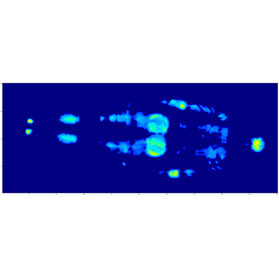 Alinéa Riez - Illustration de la pression totale