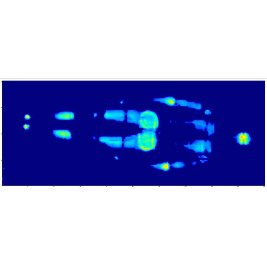 Bellecour literie Privilège - Illustration de la pression totale