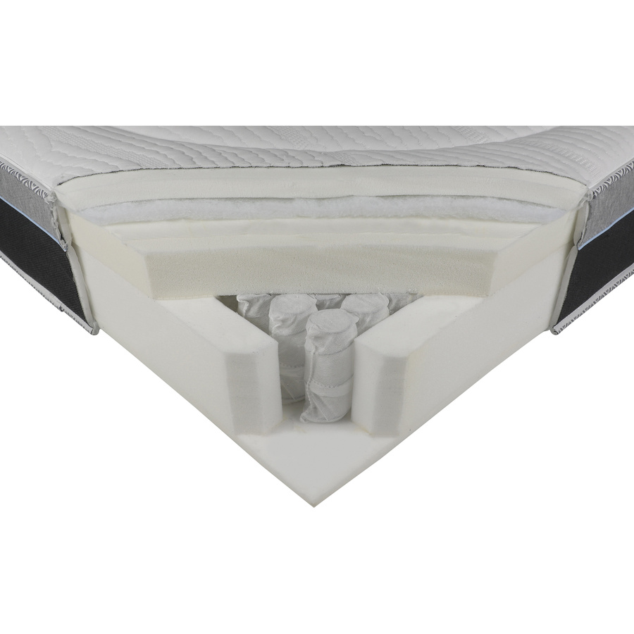 Bultex Astrion - Découpe du matelas