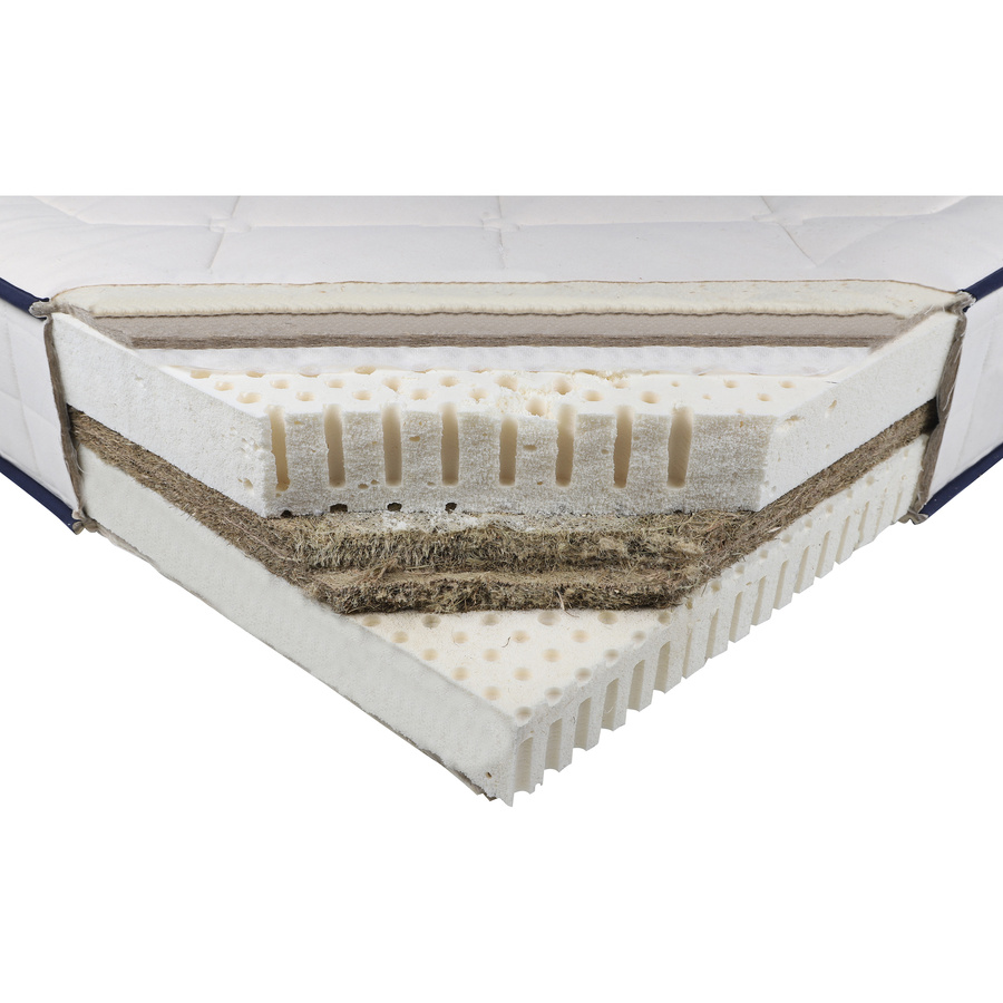 Cosme Matelas mal de dos - Découpe du matelas