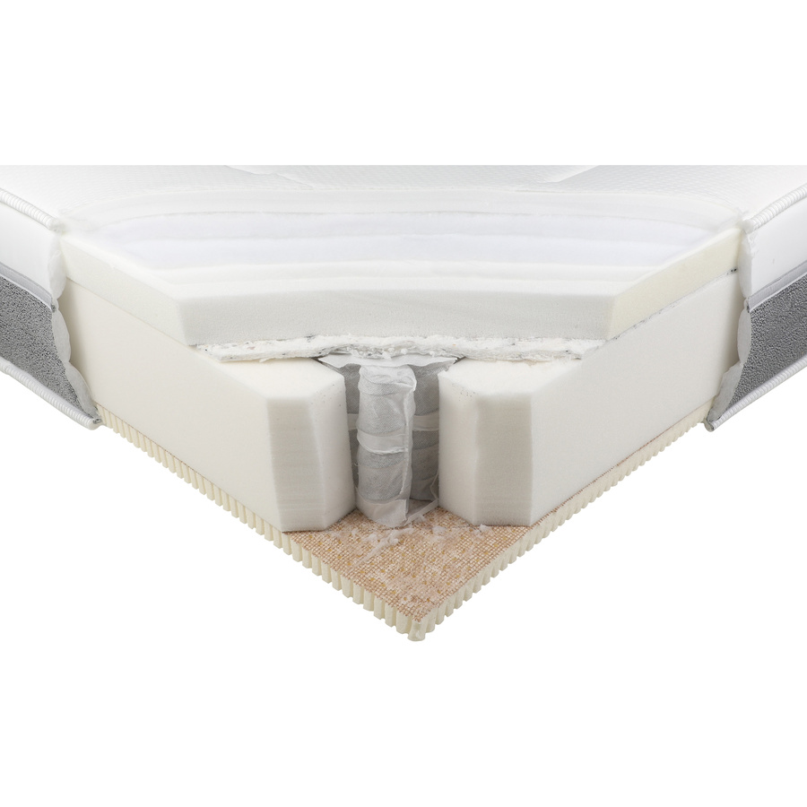 DreamTech (La Compagnie du Lit) Guépard - Découpe du matelas
