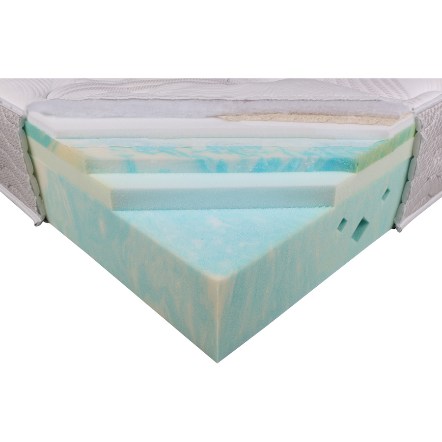 Dunlopillo Aerial Millenial - Découpe du matelas