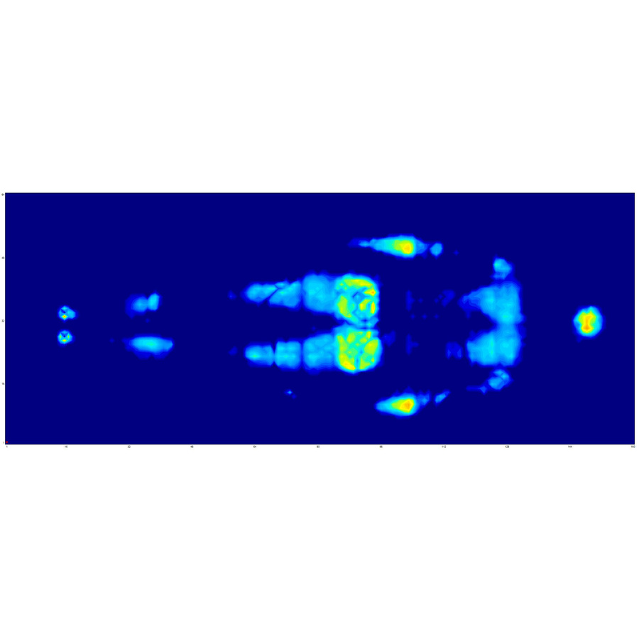 Dunlopillo Yoko - Illustration de la pression totale