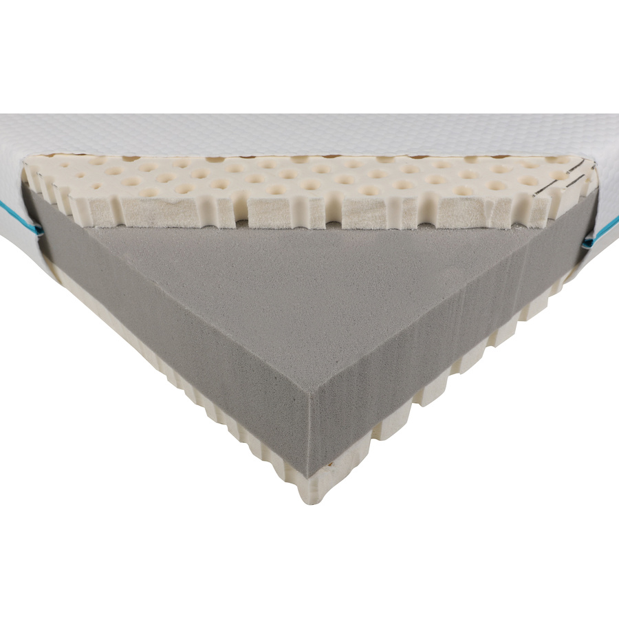 Écomatelas L'idéal - Découpe du matelas