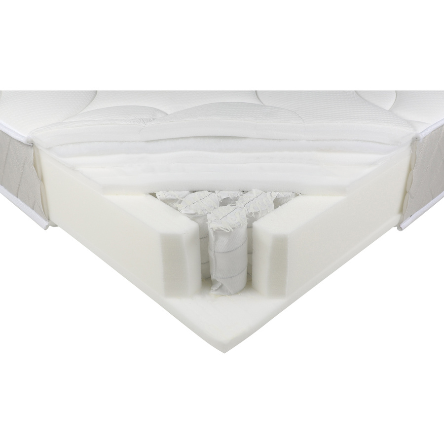 Epeda Muse 3 - Découpe du matelas