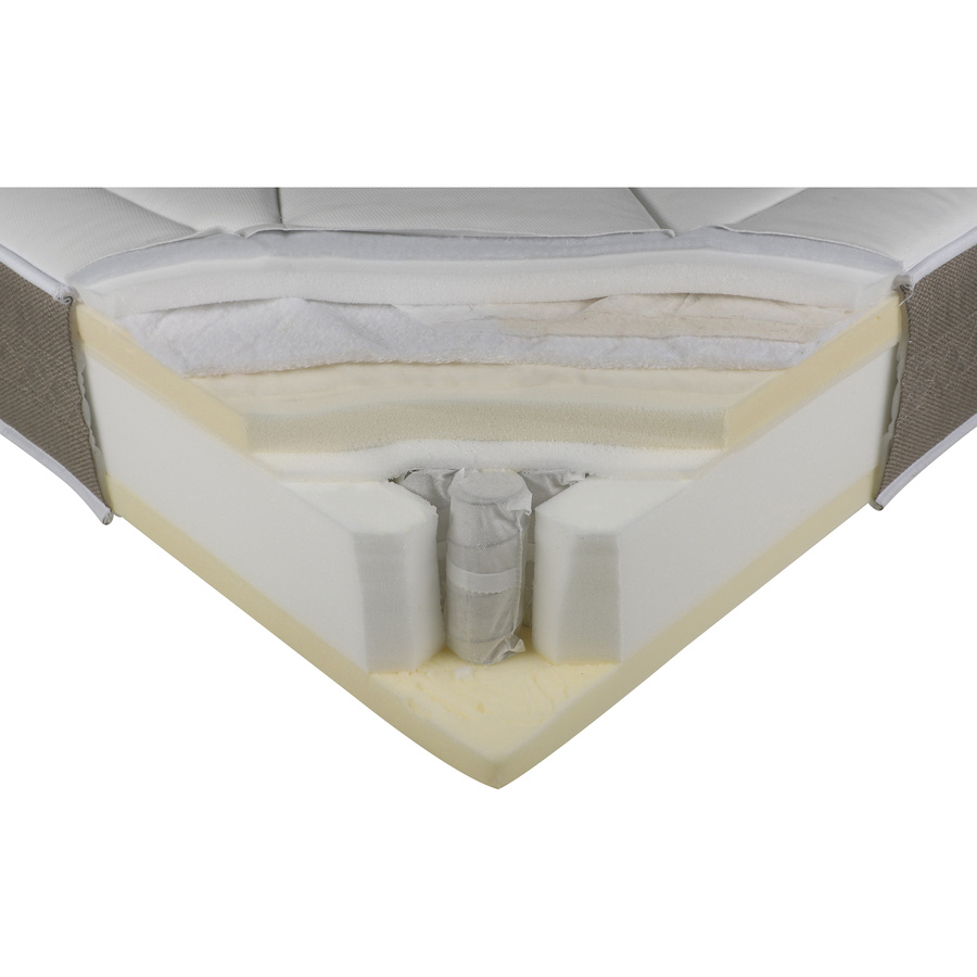 Epeda Nereide - Découpe du matelas