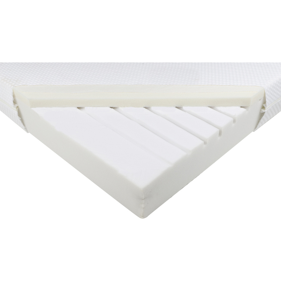 Ikea Åbygda firm 105.317.82 - Découpe du matelas