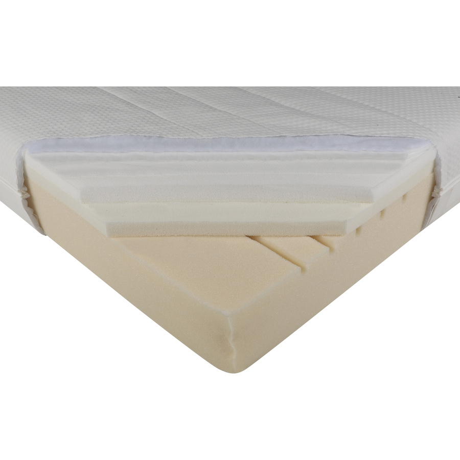 Ikea Åkrehamn ferme 604.816.47 - Découpe du matelas