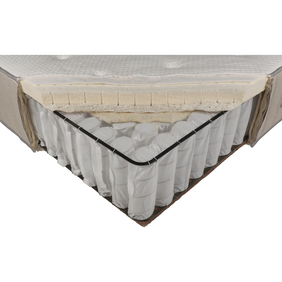 Ikea Vatneström 104.763.99 firm - Découpe du matelas