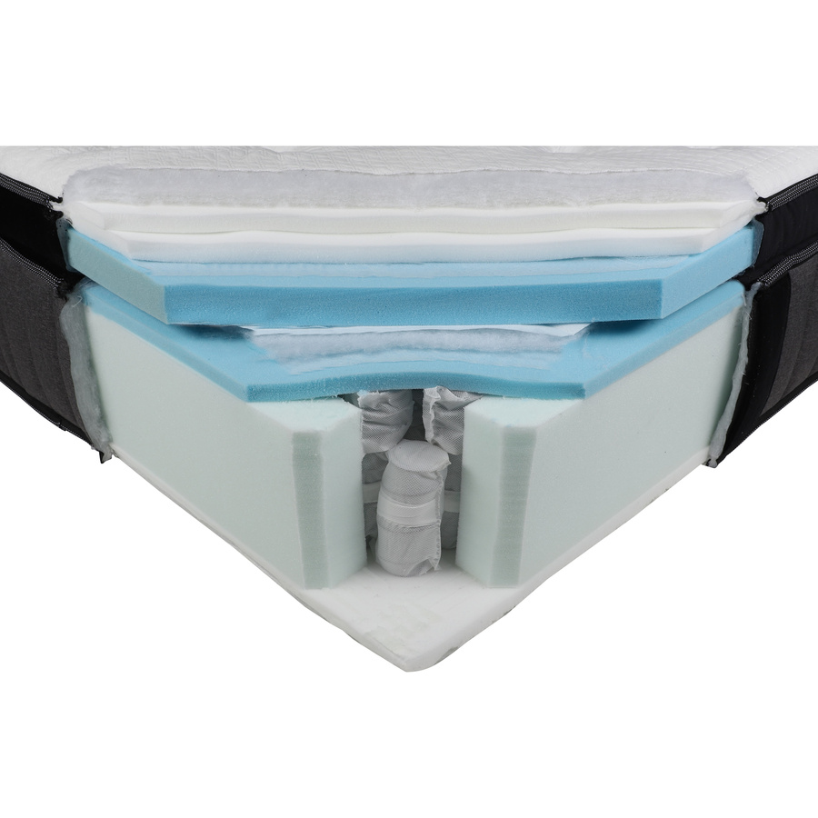 Il était une nuit (Conforama) Beryl matelas ressorts - Découpe du matelas