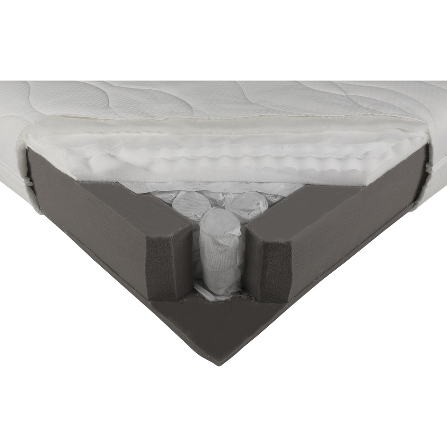 Jysk Stria plus ferme - Découpe du matelas