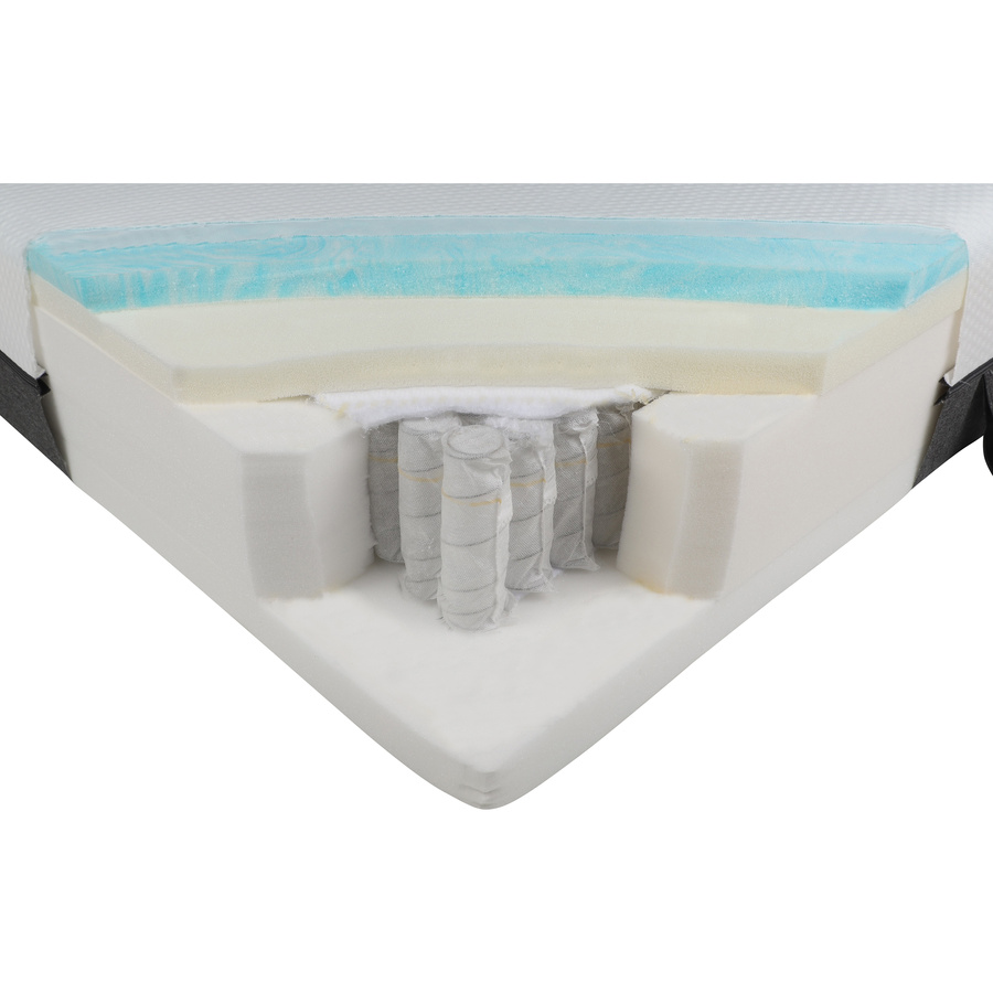 Livarno Home (Lidl) Royal Support Visco 7 zones à 1000 ressorts ensachés - Découpe du matelas