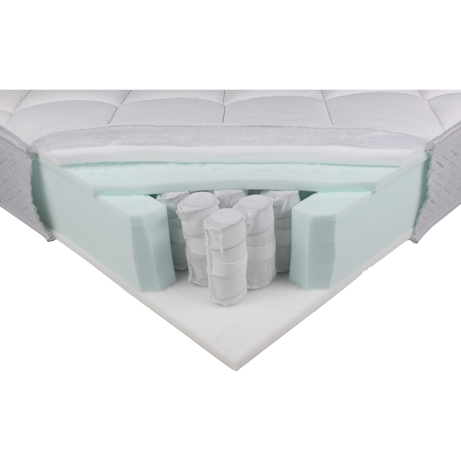 Nightitude (Conforama) Espiègle 2 - Découpe du matelas