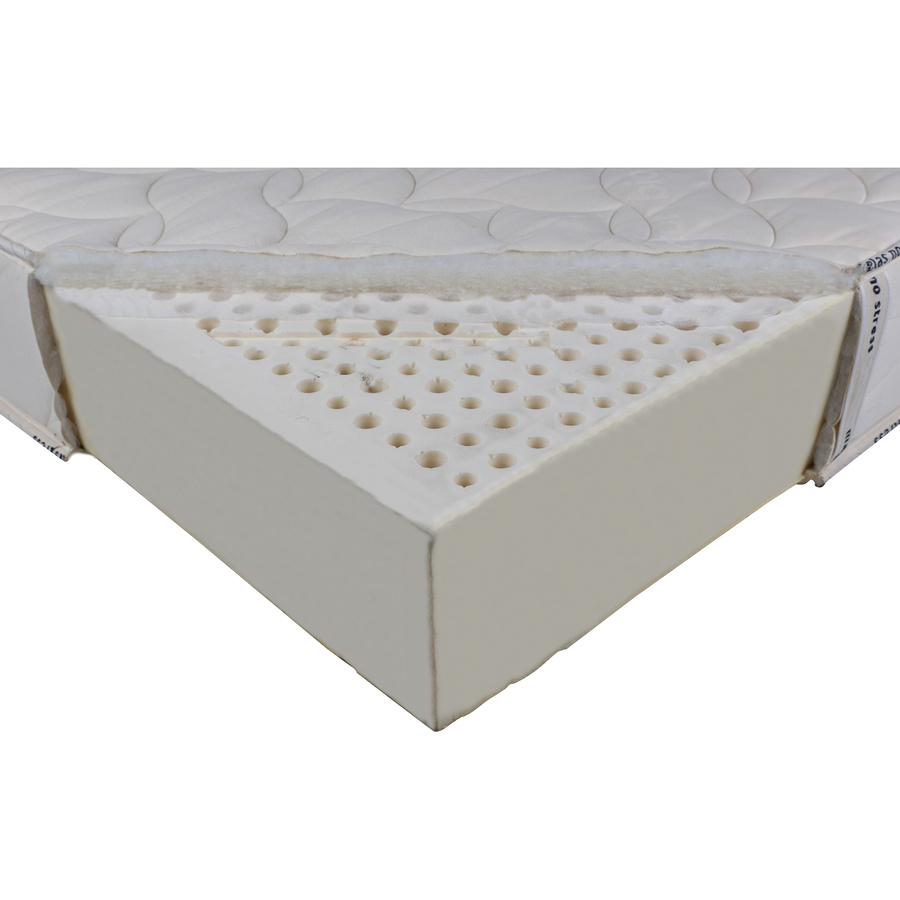 No Stress Privilège - Découpe du matelas
