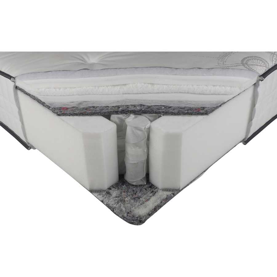 Nuit Faubourg (But) Orsay - Découpe du matelas