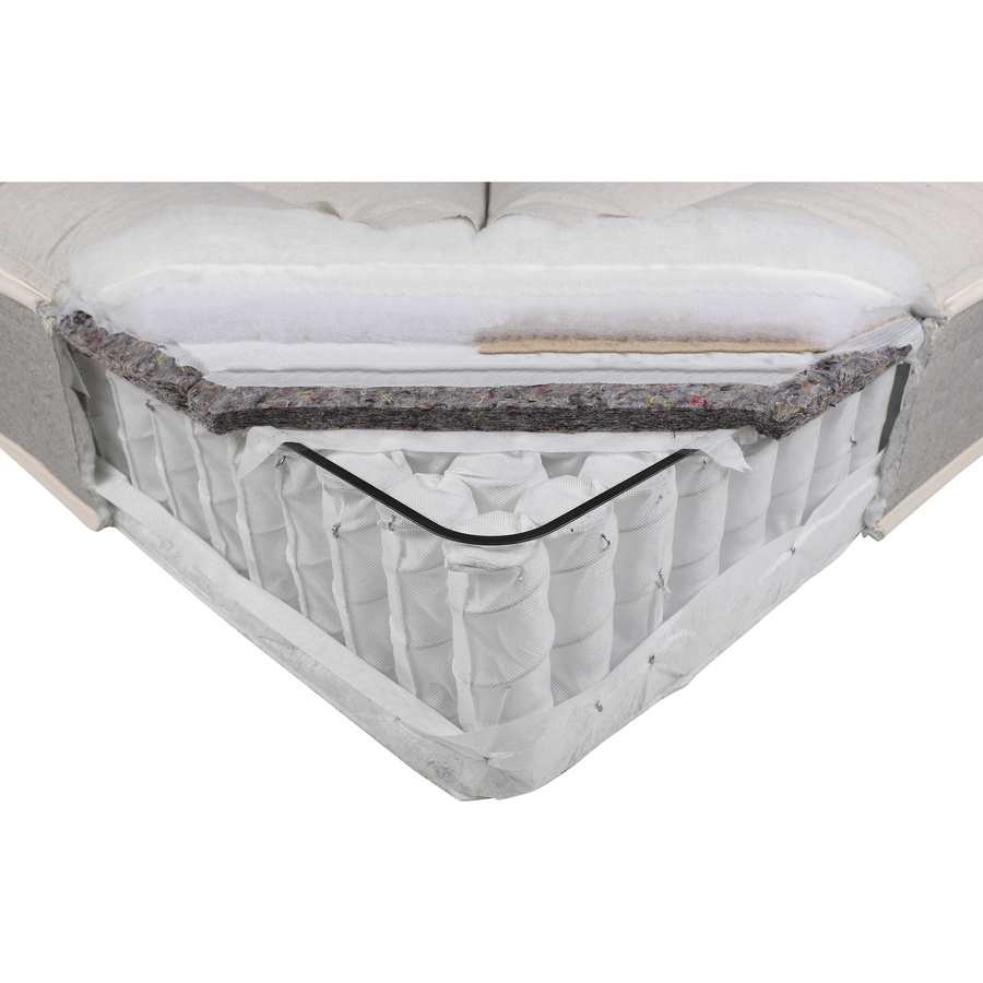 Simmons Generation Up - Découpe du matelas