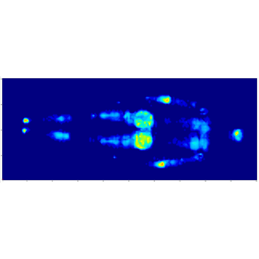 Simmons Generation Up - Illustration de la pression totale