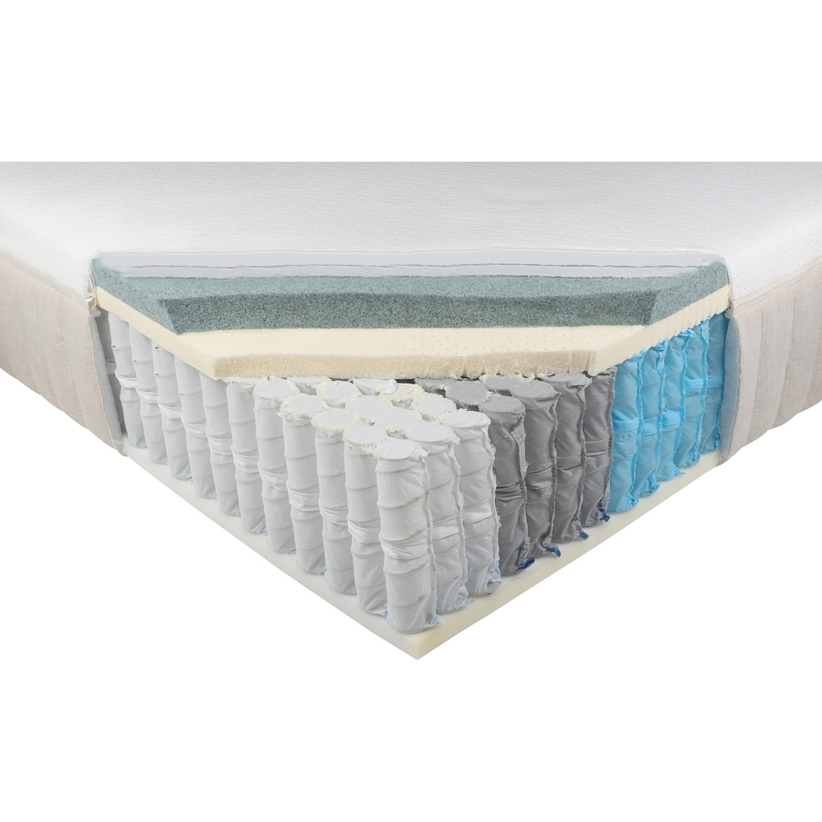 Wopilo Hybride premium - Découpe du matelas