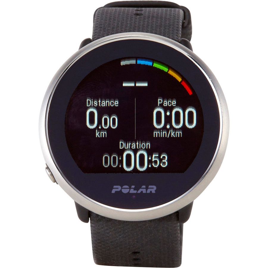 ignite polar test
