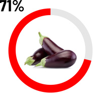 Aubergine 
