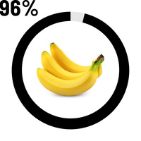 Banane 
