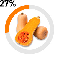 Butternut 