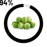 Chou de Bruxelles 