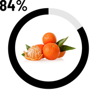 Clémentine/mandarine 