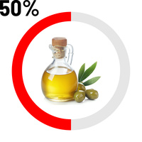 Huile d'olive 
