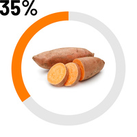 Patate douce 
