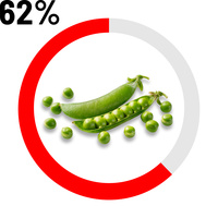 Petits pois non écossés 
