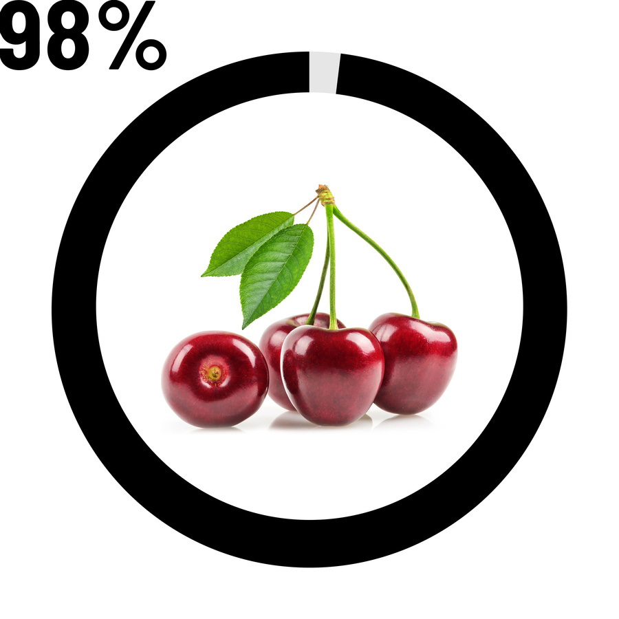 Cerise 