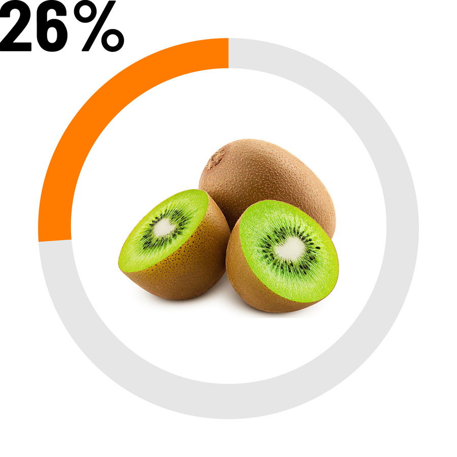 Kiwi 