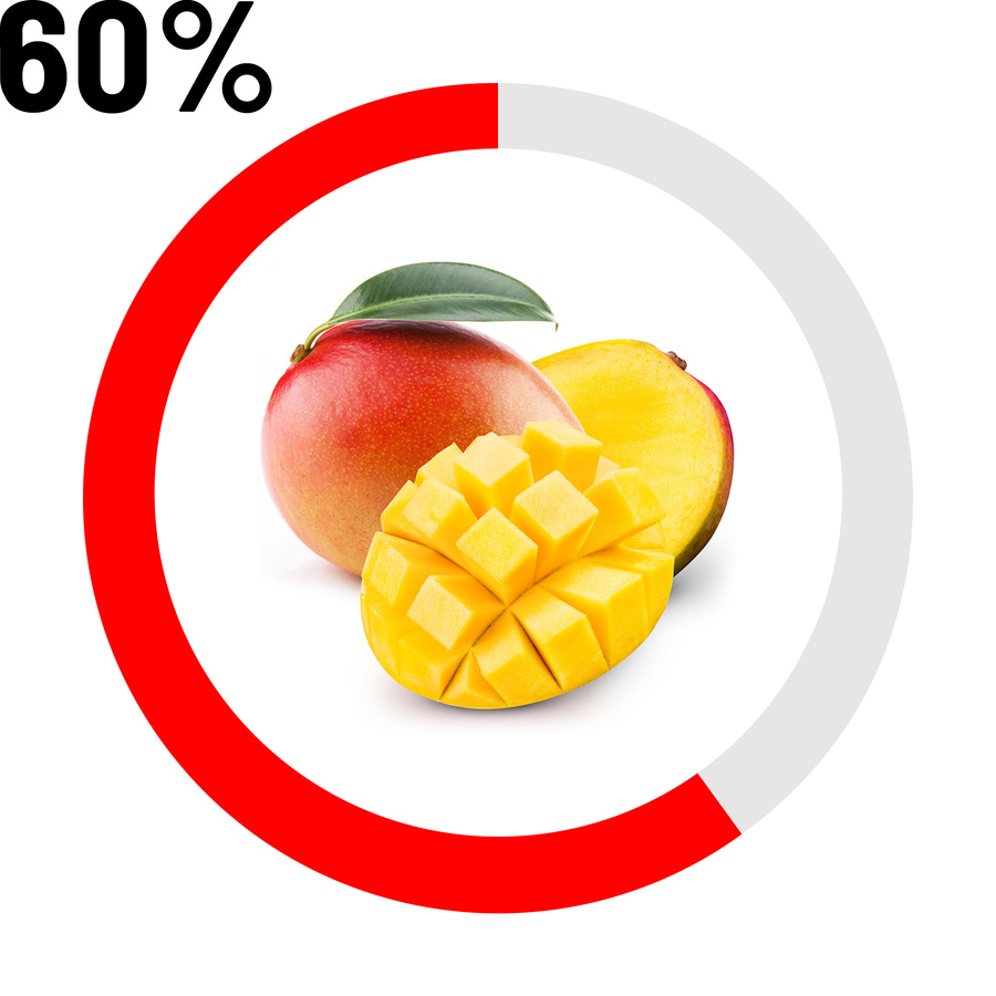 Mangue 