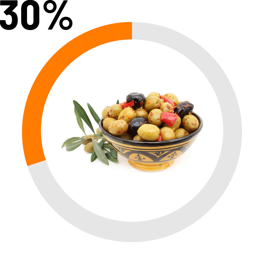 Olives prêtes à consommer 