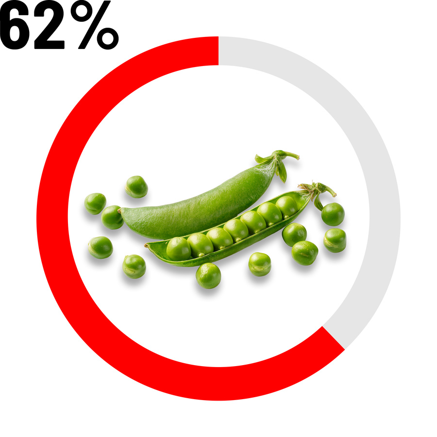 Petits pois non écossés 