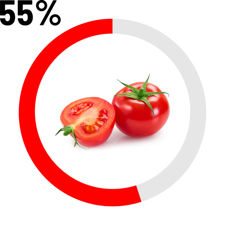 Tomate 