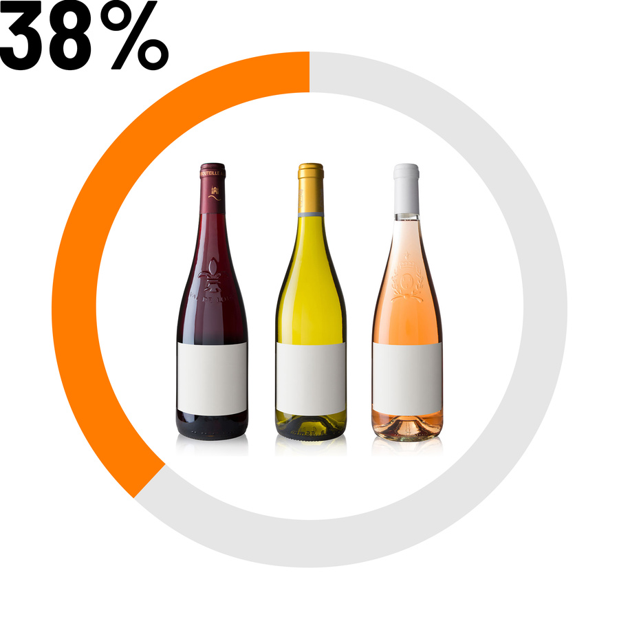 Vins 