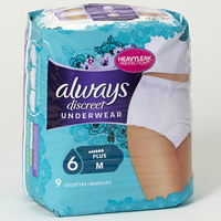 Always Discreet Underwear