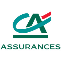 Crédit agricole 