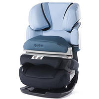 Cybex Pallas