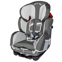 IWH Multimax