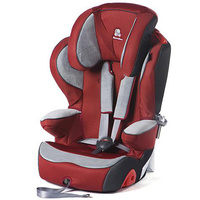 Renolux Quick Confort