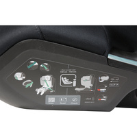 Britax Römer Kidfix Pro M