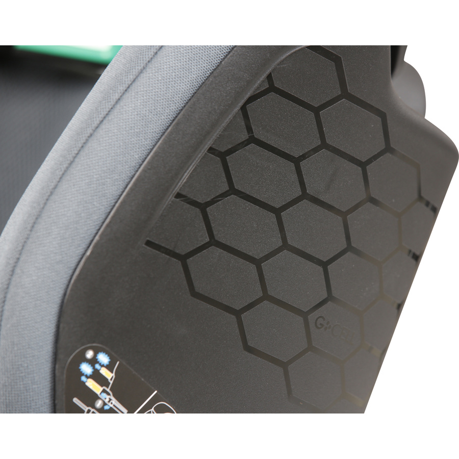Maxi-Cosi RodiFix R i-Size