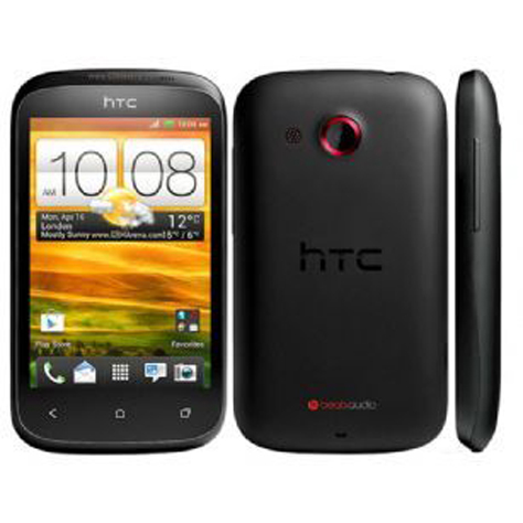 HTC Desire C - Vue principale